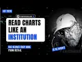 ICT Market Structure Explained HH HL LH LL decoded ICT SERIES EPISODE
