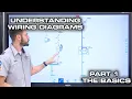 How To Read Understand And Use A Wiring Diagram - Part 1