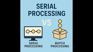 Operating System Serial and Batch Processing