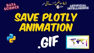 plotly to gif animations