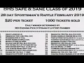 Gun raffle helps pay for High School graduation party