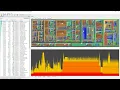 Performance profiling for PHP applications
