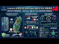 LisaHost ISP Hinet IP VDS IP