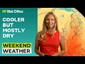 Weekend weather 2026 Break from the heat Met Office weather forecast UK