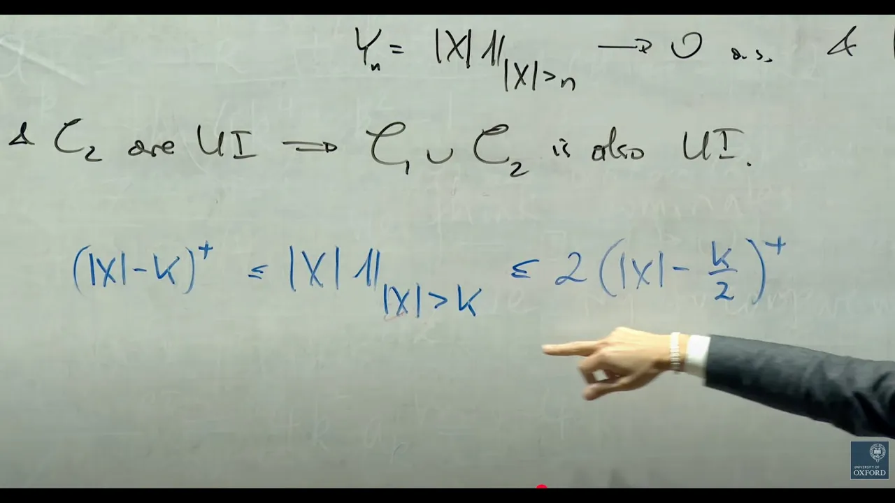 Probability, Measure & Martingales: Stopped martingales & optional sampling theorems: 3rd Yr Lecture