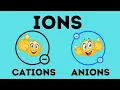 What is an ion Cation vs Anion