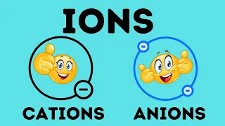 What is an ion Cation vs Anion