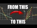 Solve Linear Systems with Geometric Algebra A New Way to See Equations