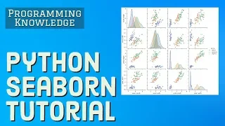 Python Seaborn Tutorial Data Visualization Using Seaborn in Python Python Seaborn Tutorial