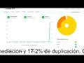 Demo 2025 CodeClimate