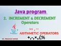 Operators in Java What is Operator Discuss with types