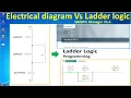 SIEMENS software SIMATIC Manager V5 6 tutorial part - 1 Electrical diagram VS Ladder logic