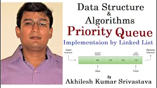 11 5 Priority Queue using Linked List