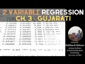 Econometrics - Chapter 3 Gujarati Two Variable Regression with Hypothesis Testing