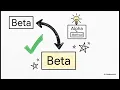 PHP Polymorphism Early vs Late Static Binding The TRUTH You Need to Code Like a Pro