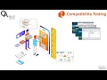 QA Valley - Compatibility Testing 2