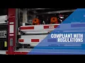All-New Equipment Inspections in the TargetSolutions Check It Application