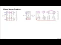 16 6 Implementational Detail Mean Normalization 9 min