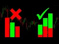 Ultimate Volume Indicator Study for ThinkOrSwim to Improve Trading