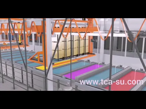 Rack plating