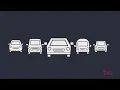 What is induced demand