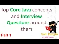 Top Core Java Interview Questions Core Java Concepts and Interview Questions Part 1 Tech Kungfu