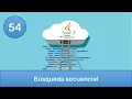 54 Java Programming Searches Sequential Search