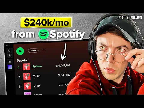 Connor Price’s Viral Formula to Get +650M Spotify Streams (#484) thumbnail