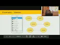 Getting an Edge with Network Analysis with Python