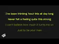 Josh Turner - Your Man (Karaoke Version)