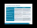 Fall Prevention Indicators for use in Practice in Ontario Childhood Falls Prevention