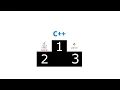 C vs Java vs Python benchmark on raspberry pi simple file process