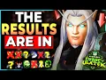 The FINAL 12 1 Tier List ALL DPS Specs Ranked BEST to WORST Season 2