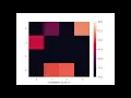 Real Time Heatmap Demon Fast Speed