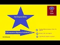 ATM Sequence Diagram for Cash Wit rawal Step-by-Step Drawing with Dia Diagram Editor