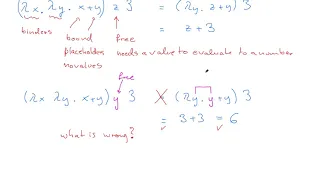 Lambda Calculus Semantics