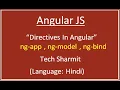 Directives in Angular JS ng-app ng-model ng-bind