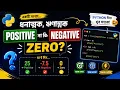 Check whether a number is Positive Negative or Zero MD JIHAD SARKER ID 251001031