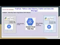 GCP Pub Sub Python Client Libraries Create Publisher Subscriber Apps using Compute VM