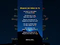 Download Lagu Bhagwan Hai Kahan Re Tu ✨️🛕. Try with your own voice 🚩🪐. #songlyrics #bhagwan #bhajan #devotional