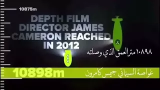 قوله تعالى   أو كظلمات في بحر لجي يغشاه موج من فوقه موج من فوقه سحاب ظلمات بعضها فوق بعض  دندنها