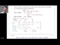 Multivariate normal distributions