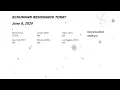 Schumann Resonance Today Live Graph