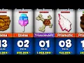 Download Lagu Grow A Garden Top 20 Best Seeds