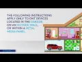 How to install your Cox Panoramic Wifi Gateway Fiber