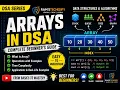 Arrays in DSA