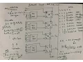 Arithmetic Micro Operations