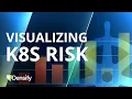 Kubernetes Visualizing Performance Risk