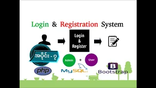 07 User Registration - PHP Myanmar Programming Tutorials
