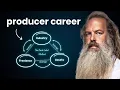 Download Lagu How To Make MUSIC PRODUCTION Your Career (Forever)